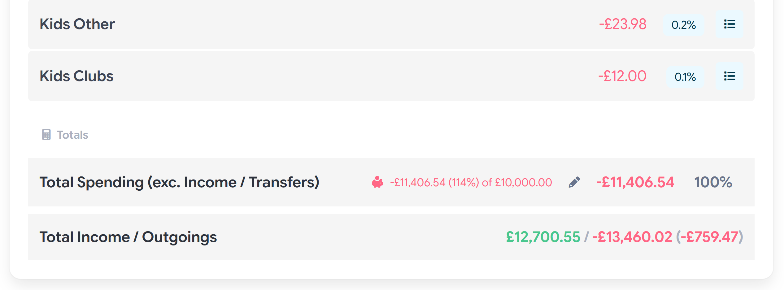 NumeroMoney Category Breakdown