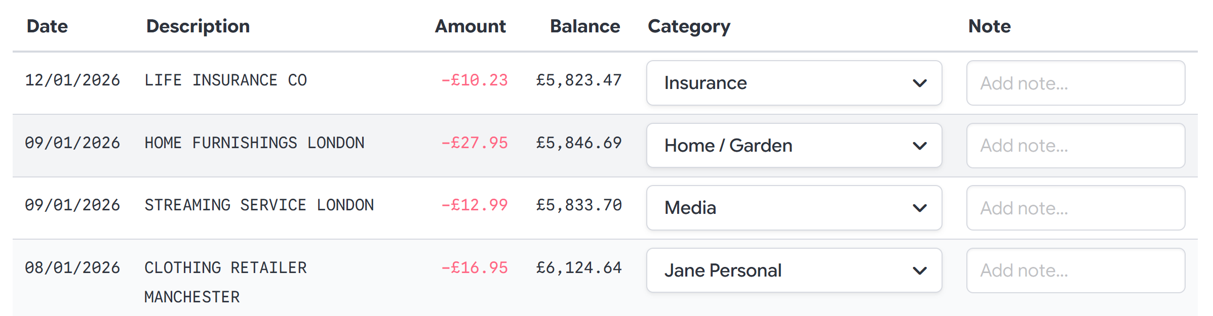 NumeroMoney Transaction Categorisation